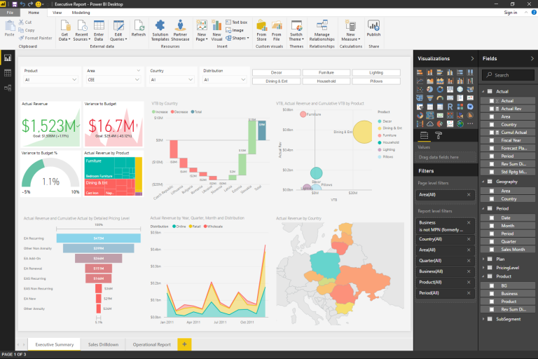 Microsoft Power BI – CornerstoneIT